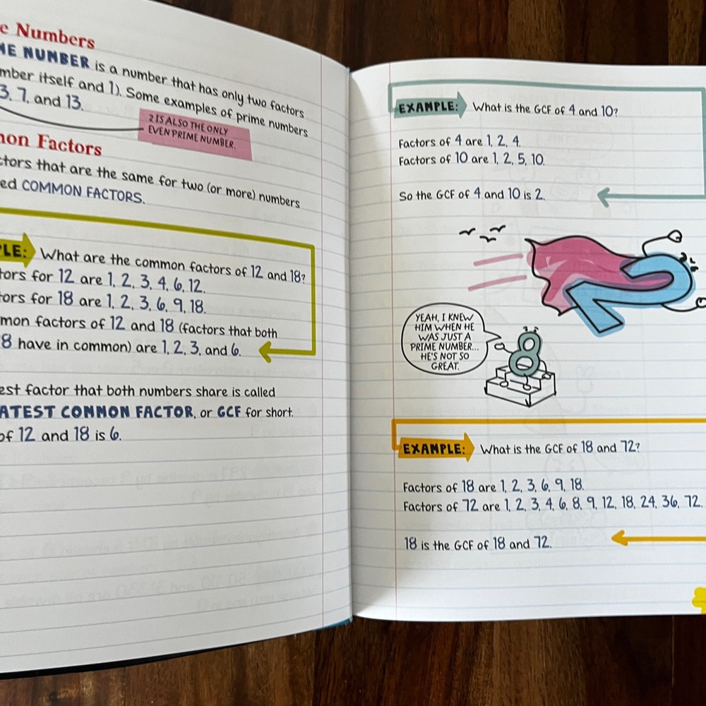 Math Study Guide Notebook - Picture 6 of 8